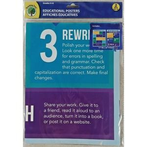 Posters 2 Teaching Trees for Writing